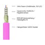 GoodConnections Cable de Fibra Óptica OM4 LC/LC 10m Violeta