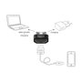 DeLOCK Adaptador de gráficos HDMI/USB-A