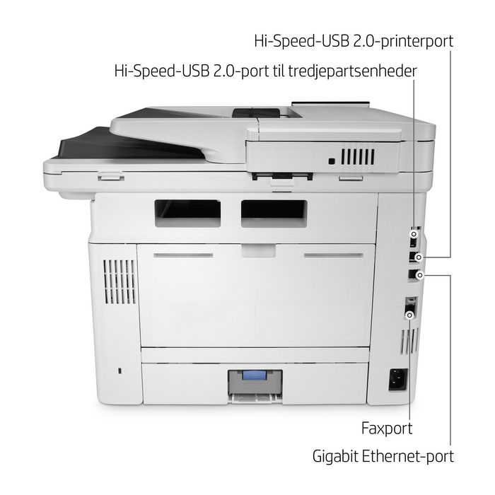 HP LaserJet Enterprise MFP M430f HP LaserJet Enterprise MFP M430f