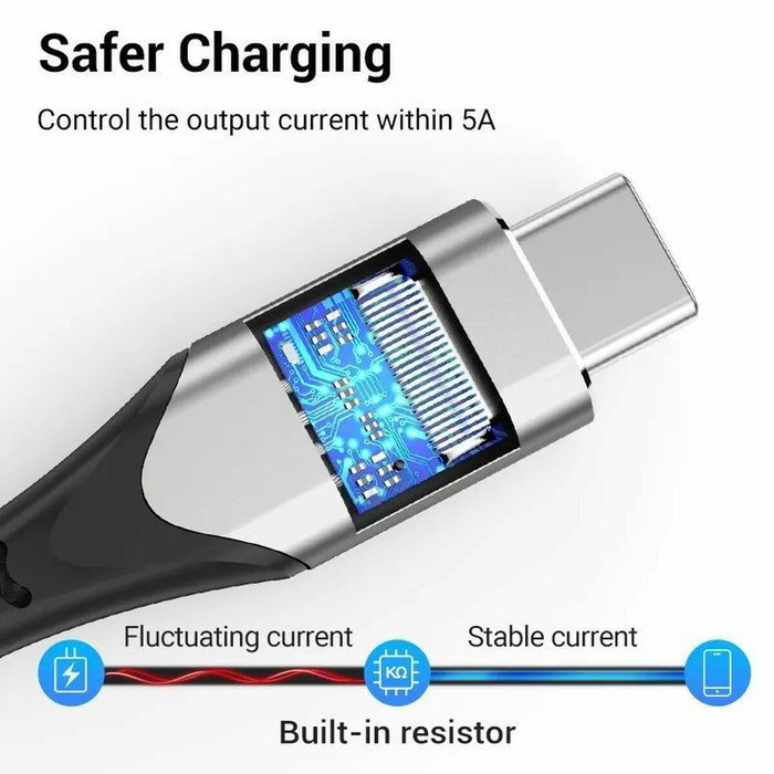 Vention Cable alargador USB 3.1 Tipo-C macho a hembra, 1m, gris