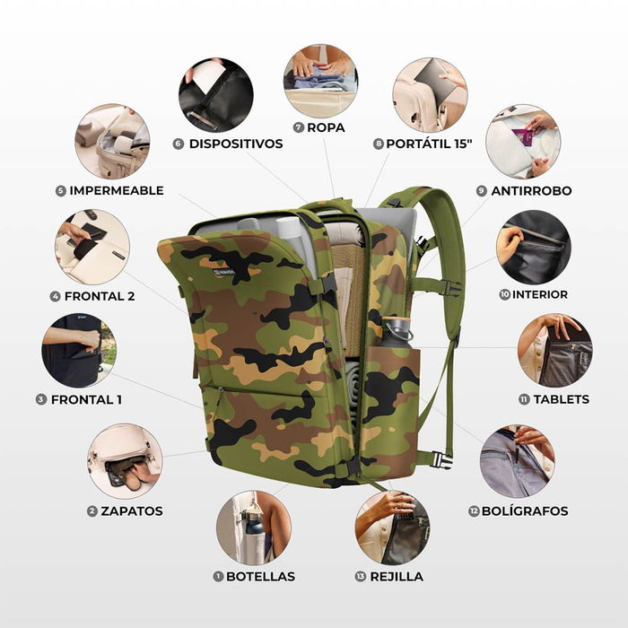 Numada Mochila B40 Explorer Backpack 20L 40x25x20 cm Estampado Camuflaje Carga USB Resistente