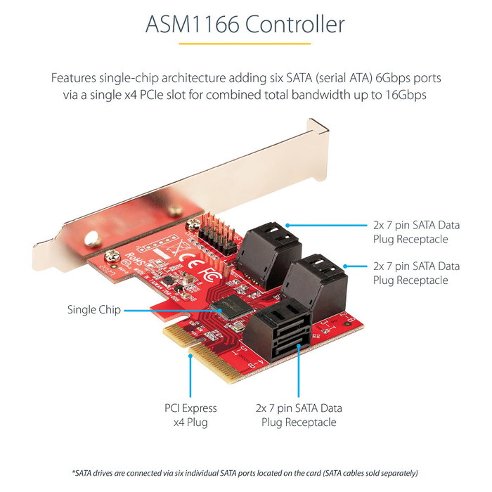 StarTech Tarjeta Controladora PCI Express (PCIe) de 6 Puertos SATA 6 Gbps con Bracket de Perfil Bajo StarTech Tarjeta Controladora PCI Express (PCIe) de 6 Puertos SATA 6 Gbps con Bracket de Perfil Bajo