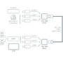 Fonestar FO-355 Prolongador Balun de Audio y Vídeo