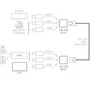 Fonestar FO-355 Prolongador Balun de Audio y Vídeo Analógico por Cable Cat 6 hasta 200 m