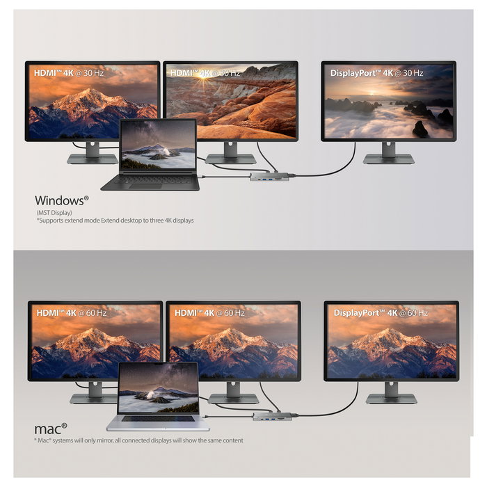 J5create JCD397-N Miniestación de acoplamiento USB-C 4K60 Elite para 3 Monitores, USB 3.2 Gen 1, 10 Gbps, 100W PD, HDMI 2.0, DP 1.4a, Ethernet Gigabit, Aluminio Gris