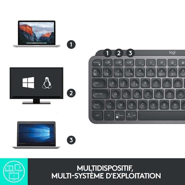 Logitech MX Keys Mini Teclado Inalámbrico con Retroiluminación Grafito QWERTY Inglés Reino Unido Logitech MX Keys Mini Teclado Inalámbrico con Retroiluminación Grafito QWERTY Inglés Reino Unido