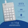 R-Go Tools Numpad Break RGOCONMWDWH Blanco