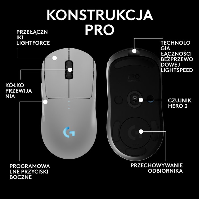 Logitech G Pro 2 Lightspeed Ratón Gaming Inalámbrico Blanco RGB 32000 DPI Logitech G Pro 2 Lightspeed Ratón Gaming Inalámbrico Blanco RGB 32000 DPI