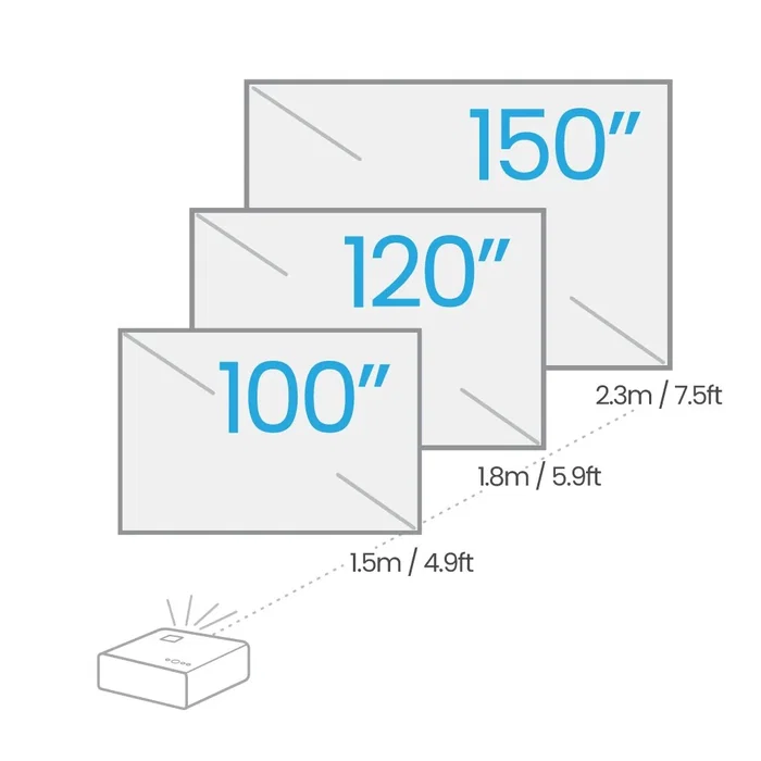 BenQ X500i Proyector de corto alcance 4K UHD 2200 lúmenes ANSI Blanco y Negro