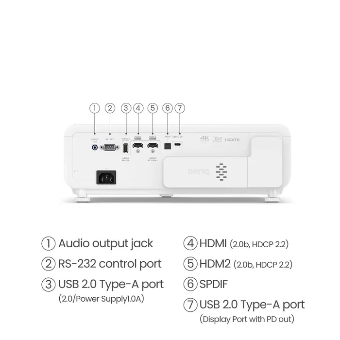 BenQ X500i Proyector de corto alcance 4K UHD 2200 lúmenes ANSI Blanco y Negro