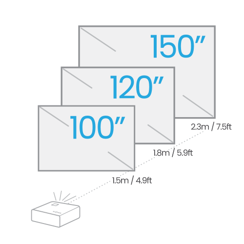 BenQ 9H.JSC77.17E Videoproyector de Corto Alcance 2160p 4K, 2200 Lúmenes ANSI, DLP, Proyector para Cine en Casa, Negro/Blanco