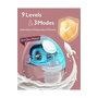 Momcozy M6 Extractor de leche doble con batería y caja de almacenamiento