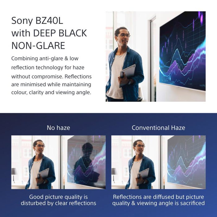SONY FW-65BZ40L Pantalla digital profesional 65" 4K Ultra HD Android con Wi-Fi, Dolby Vision HDR para señalización