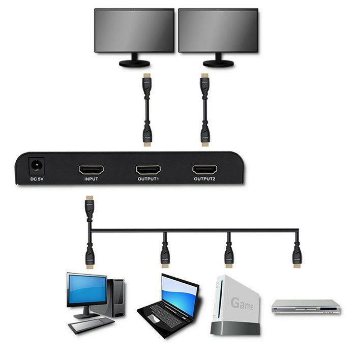 Qoltec 51797 divisor hdmi activo 2 x hdmi 4k x 2k 6gb/s 60hz