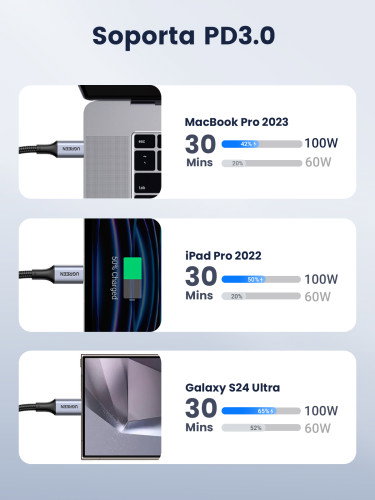 UGREEN 70427 Cable USB-C a USB-C 2.0 1m 100W Carga Rápida Negro/Plata