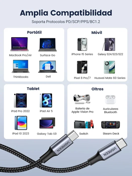 Ugreen Cable USB-C a USB-C 70427, 1 m, 100 W, Negro/Plata Ugreen Cable USB-C a USB-C 70427, 1 m, 100 W, Negro/Plata