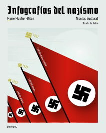 CRITICA, Infografías del nazismo, Marie Moutier - CRITICA
