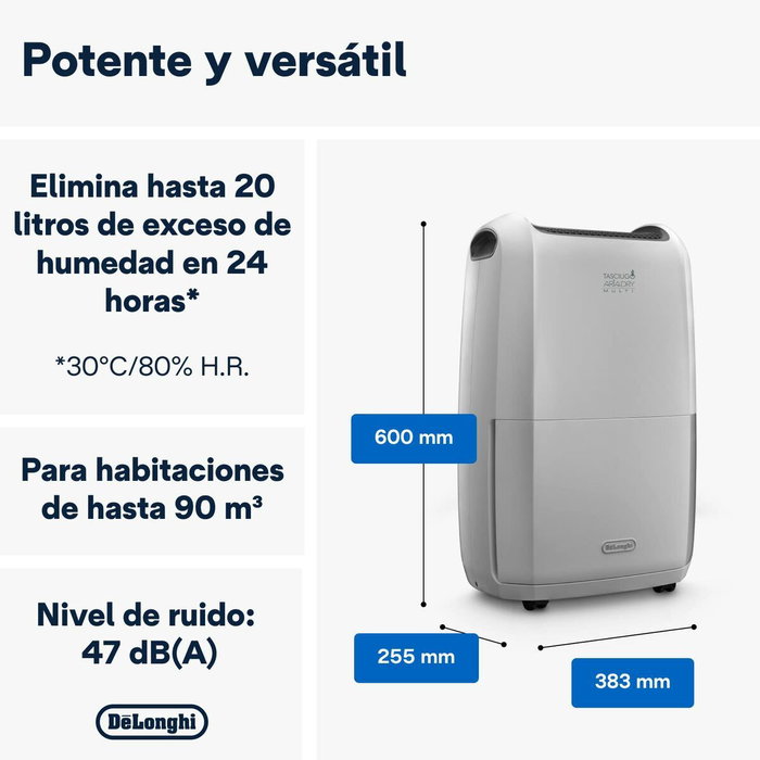 Deshumidificador DeLonghi DDSX220 5 L