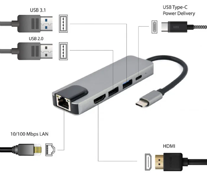 Gembird A-CM-COMBO5-04 Hub USB-C 5 en 1 con HDMI 4K 30Hz, LAN Gigabit, 2 Puertos USB, Carga PD 87W y Base para Portátil - Plata