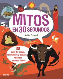 BLUME Mitos en 30 segundos (2020)