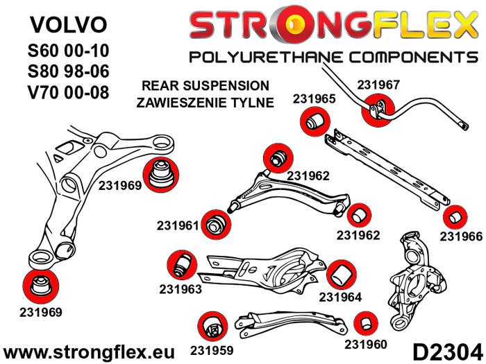 StrongFlex STF231966A Silentblock Brazo Control Trasero Exterior Sport