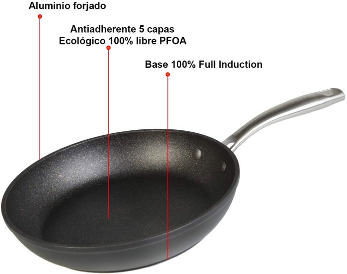 WECOOK Sartén Ecochef Induction 22 cm Antiadherente