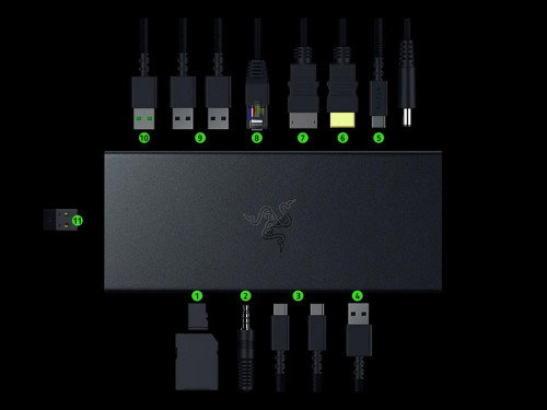 Razer USB 4 Dockingstation Negro Razer USB 4 Dockingstation Negro