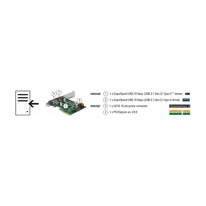 DeLOCK 90299 Tarjeta PCIe x4 con 1x USB Type-C y 1x USB Type-A USB 3.2 Gen 2