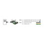 DeLOCK 90299 Tarjeta PCIe x4 con 1x USB Type-C y 1x USB Type-A USB 3.2 Gen 2