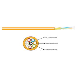 EFB Elektronik EFB I-V(ZN)H Duplex-Zipcord OS2 2E (2x1) 400N LSZH amarillo 1,8x3,7mm G657A1