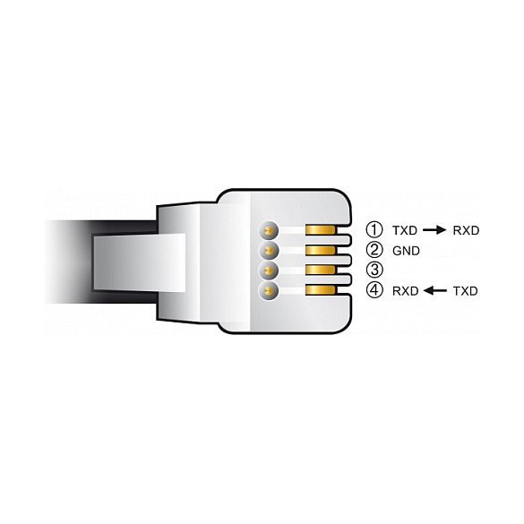 DeLOCK Cable Adaptador USB Tipo-A a Serie RS-232 RJ9/RJ10 con protección ESD 2 m DeLOCK Cable Adaptador USB Tipo-A a Serie RS-232 RJ9/RJ10 con protección ESD 2 m