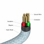 Verbatim Cable Magnético USB-C a USB-C 100W Azul 1,20 m