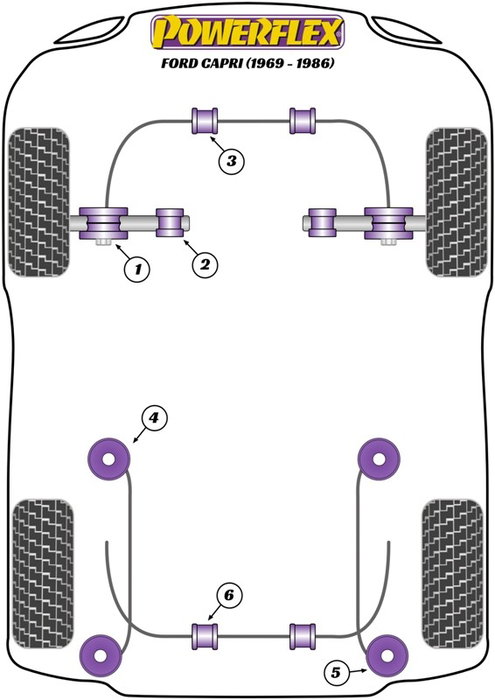 Powerflex Silentblock Brazo de Suspensión Delantero Exterior Track PFF19-401