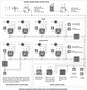 F&F Controlador de persianas Smart Home