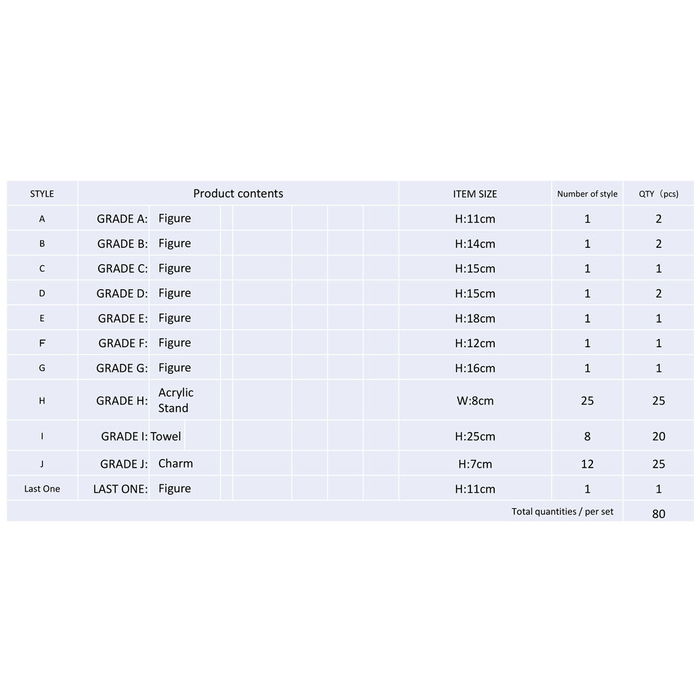 Ichiban Kuji Lotería My Hero Academia Figuras Izuku Midoriya Katsuki Bakugo Ochako Uraraka Shoto Todoroki All Might Aizawa Hawks