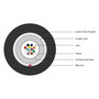 Digitus A/I-DQ(ZN)BH 50/125 Cable de Fibra Óptica OM3 Multimodo 12 Fibras, U-DQ(ZN) BH, Negro, 1 m