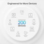 TP-Link Deco XE75 Pro 3-pack Mesh Wi-Fi 6E Tribanda Blanco