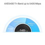 TP-Link Deco XE75 Pro 3-pack Mesh Wi-Fi 6E Tribanda Blanco