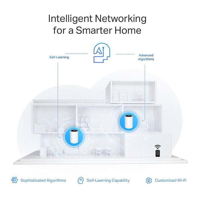 TP-Link Deco XE75 Pro 3-pack Sistema Mesh WiFi 6E Tribanda Cobertura 670 m² Blanco