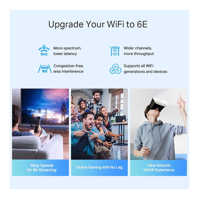 TP-Link Deco XE75 Pro 3-pack Sistema Mesh WiFi 6E Tribanda Cobertura 670 m² Blanco