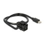 DeLOCK 86374 Módulo Keystone Mini DisplayPort a Mini DisplayPort 0,5 m