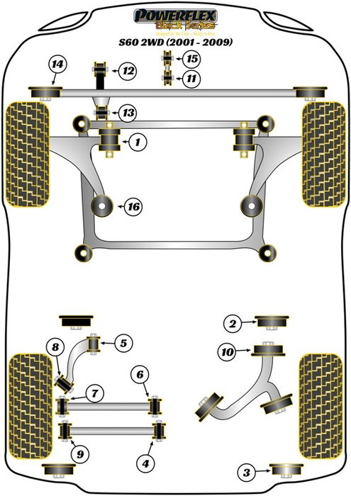 Powerflex Trasero Track Bar Silentblock Exterior PFR88-609 Powerflex Trasero Track Bar Silentblock Exterior PFR88-609