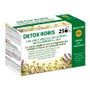 ROBIS Detox