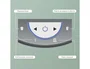 LEITZ IQ OptiMax Home Office 225 Blanco
