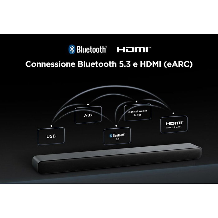 Barra de Sonido TCL S55HE Negro 40 W 60 W