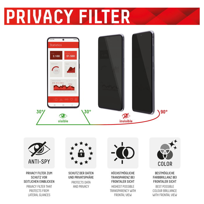 Displex DISPLEX Privacy 10H Full Cover Protector de Pantalla de Vidrio Templado para Apple iPhone 13/13 Pro/14/16e/17e, Filtro Privacidad, Anti-Rayones, Aplicación en Seco