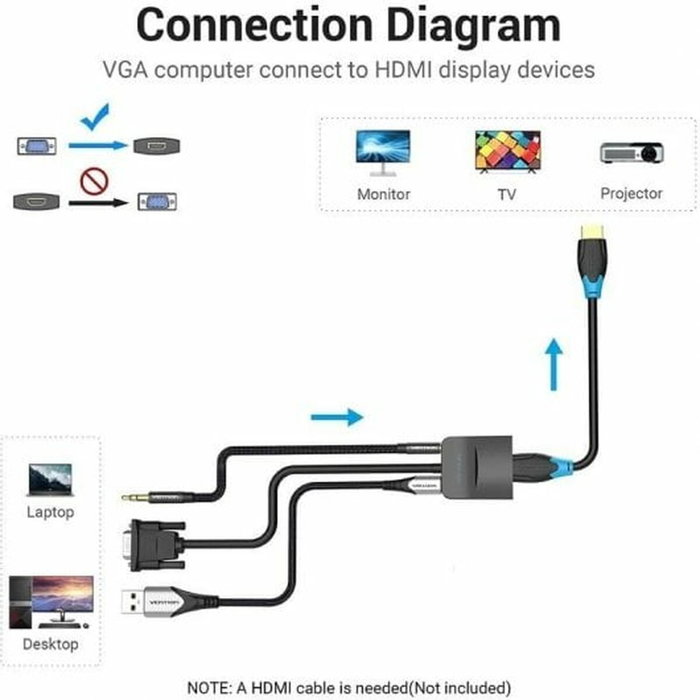 Vention Conversor ACNBB VGA Macho a HDMI Hembra Negro