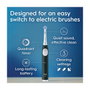 Oral-B iO Series 2 Cepillo de Dientes Eléctrico Recargable Forest Green con Estuche de Viaje, 3 Modos, Temporizador 2 Min, Sensor de Presión, 2 Cabezales