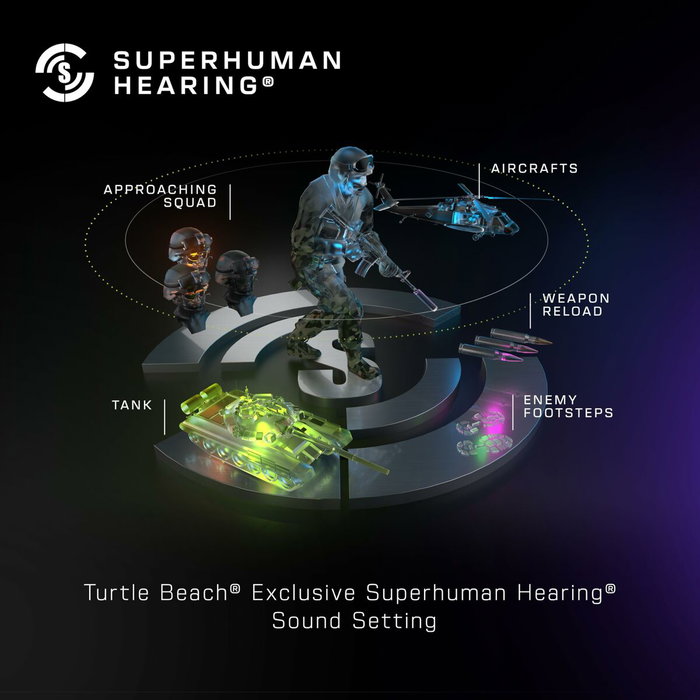 Turtle Beach Stealth 500 XB Arctic Camo