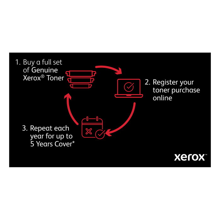 Xerox VersaLink B625/DN Láser Multifunción A4 Negro/Gris 61 ppm Copiadora Impresora Escáner Fax Dúplex USB LAN WiFi
